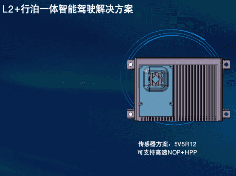 2022 ICVS | 918博天堂(中国)获“自动驾驶商业化落地标杆奖”，智能驾驶全线产品实现商业化落地