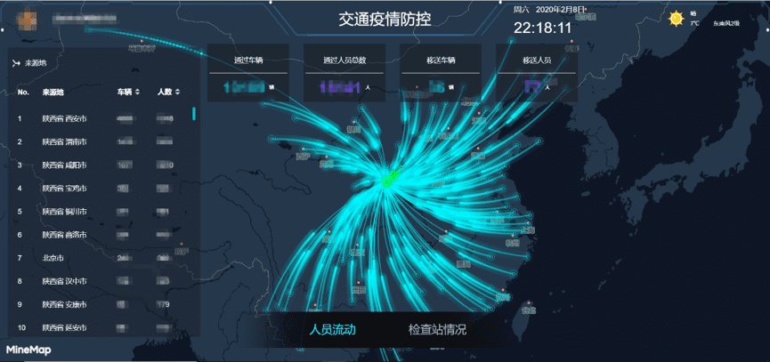 918博天堂(中国)旗下世纪高通助力西安上线“交通疫情防控作战图”